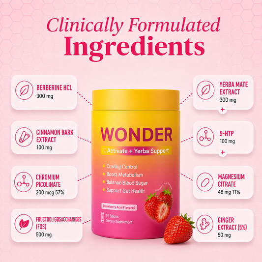 Wonder Metabolic Mix