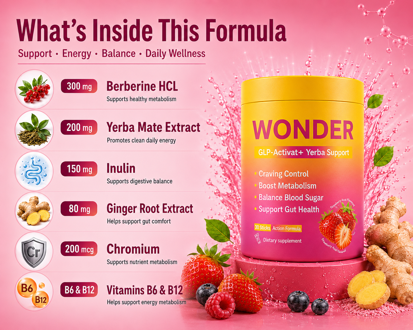 Wonder Metabolic Mix